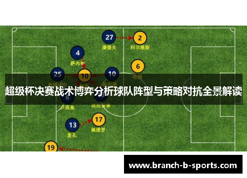 超级杯决赛战术博弈分析球队阵型与策略对抗全景解读