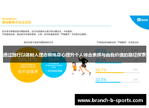 通过践行以体树人理念锻炼身心提升个人综合素质与自我价值的路径探索 通过践行以体树人理念锻炼身心提升个人综合素质与自我价值的路径探索