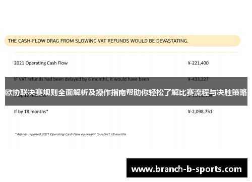 欧协联决赛规则全面解析及操作指南帮助你轻松了解比赛流程与决胜策略