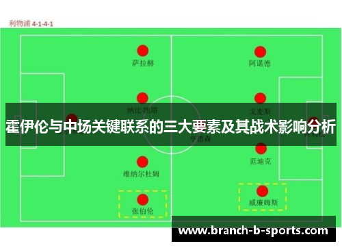 霍伊伦与中场关键联系的三大要素及其战术影响分析