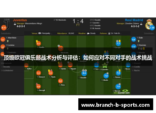 顶级欧冠俱乐部战术分析与评估：如何应对不同对手的战术挑战