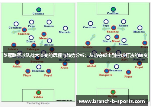 英冠联赛球队战术演变的历程与趋势分析：从防守反击到控球打法的转变