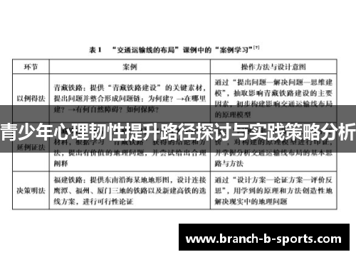 青少年心理韧性提升路径探讨与实践策略分析